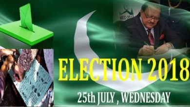 Election commission announce party election symbols