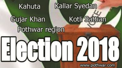 Election results in Pothwar region