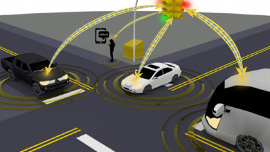 Rawalpindi; CDA Islamabad to install smart traffic signals