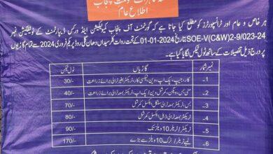 Kallar Syedan: The Punjab government has imposed toll tax on all vehicles on the Rawat Kallar Dhuangali road from February 1st