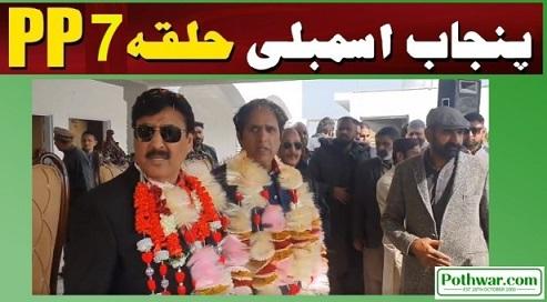 Kallar Syedan: Three candidates of PML-N announced to contest the elections as independent