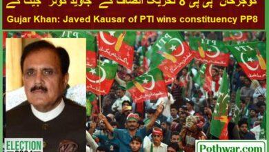 Gujar Khan: Javed Kausar of PTI wins constituency PP8