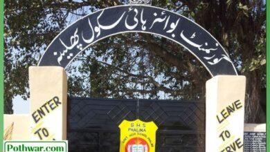 Kallar Syedan: Punjab Government Establishes Registration Centers in Kallar Syedan for Socio-Economic Survey