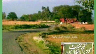 Kallar Syedan: Major Theft at Government Girls High School in Kallarian