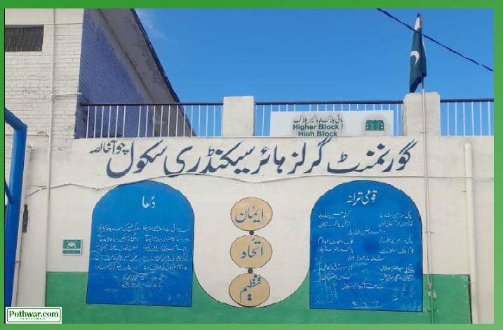 Kallar Syedan: Beautification Project in Kallar Syedan Underway, Assistant Commissioner Highlights Key Developments