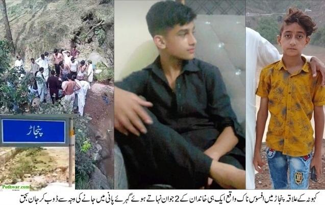 Kahuta: Two Cousins Drown While Swimming in Deep Water in village Panjar