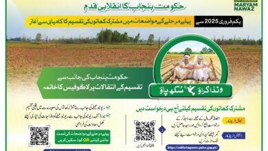 حکومت بغیر کسی معاوضہ کے اراضی کی تقسیم کو یقینی بنائے گی اے سی کلرسیداں