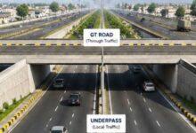Gujar Khan: Major Underpass Construction Launched to Ease Traffic Congestion