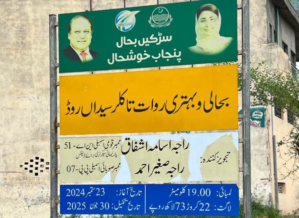 Kallar Syedan Rawat Road Project Still Incomplete After Two Years