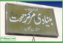 Kallar Syedan: Health Manager Removed from Maryam Nawaz Health Clinic Doberan Kallan