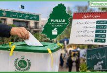 Kallar Syedan: Proposed Schedule for Punjab Local Government Elections Finalized, Polling Set for December 14