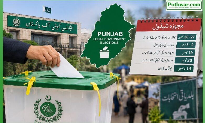 Kallar Syedan: Proposed Schedule for Punjab Local Government Elections Finalized, Polling Set for December 14